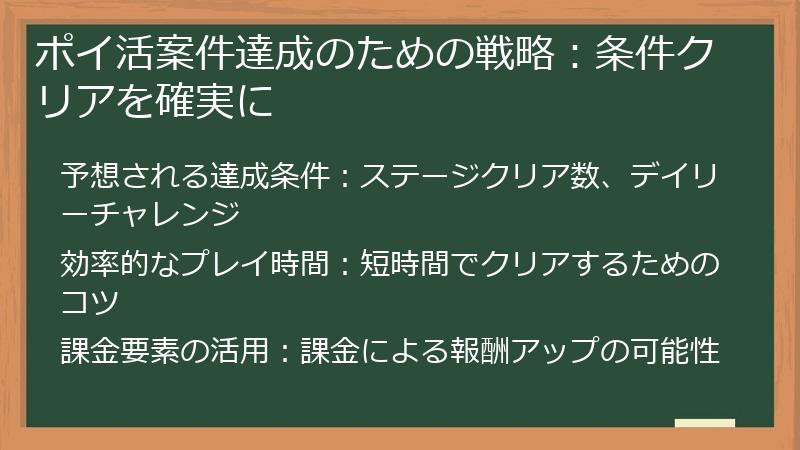 ポイ活案件達成のための戦略:条件クリアを確実に