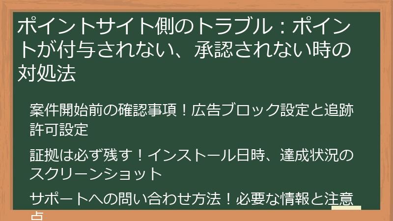 ポイントサイト側のトラブル：ポイントが付与されない、承認されない時の対処法