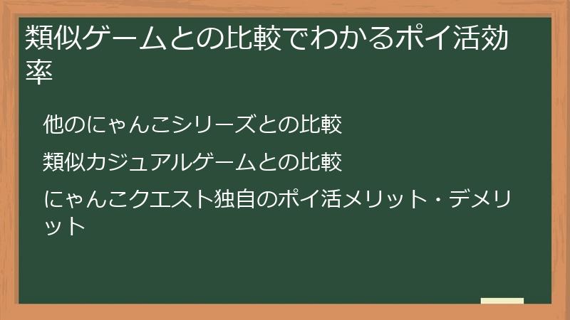 類似ゲームとの比較でわかるポイ活効率
