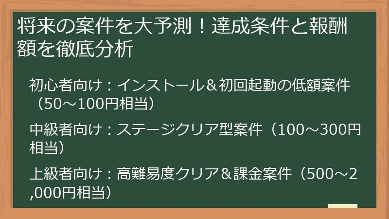 将来の案件を大予測！達成条件と報酬額を徹底分析