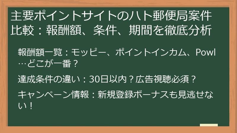 主要ポイントサイトのハト郵便局案件比較：報酬額、条件、期間を徹底分析