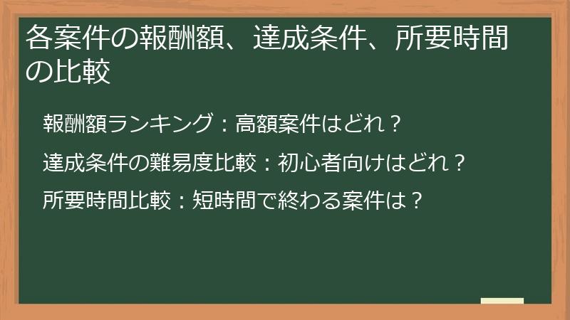 各案件の報酬額、達成条件、所要時間の比較