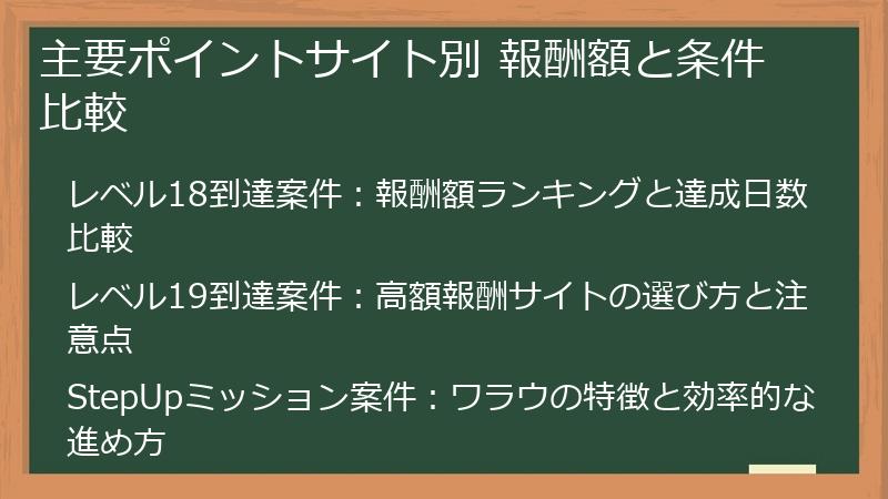 主要ポイントサイト別 報酬額と条件比較