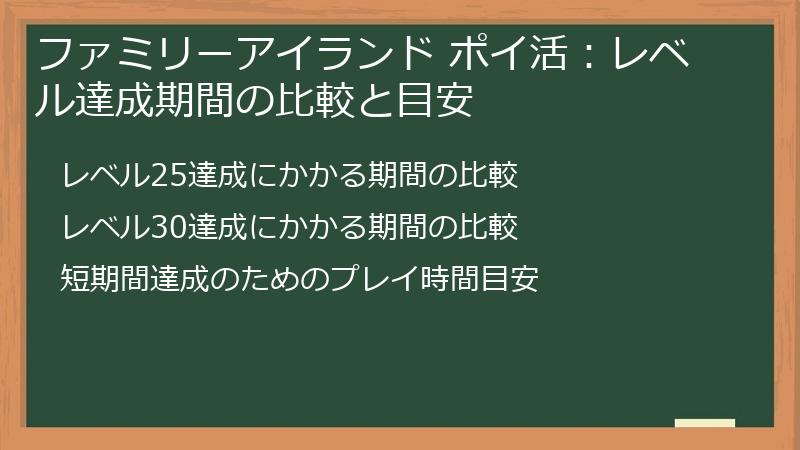 ファミリーアイランド ポイ活：レベル達成期間の比較と目安