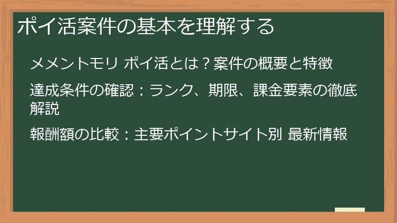 ポイ活案件の基本を理解する