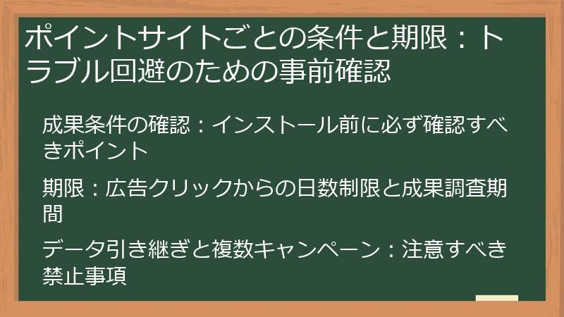 ポイントサイトごとの条件と期限：トラブル回避のための事前確認