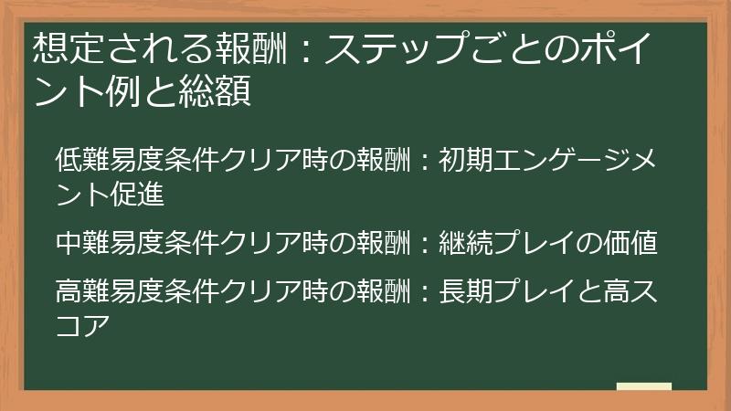 想定される報酬：ステップごとのポイント例と総額