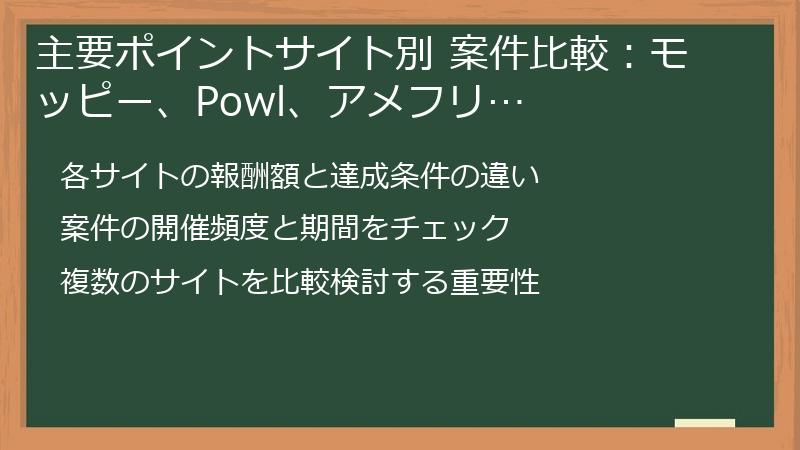 主要ポイントサイト別 案件比較：モッピー、Powl、アメフリ…