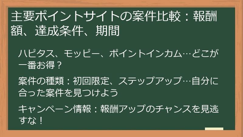 主要ポイントサイトの案件比較：報酬額、達成条件、期間