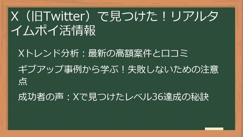 X（旧Twitter）で見つけた！リアルタイムポイ活情報