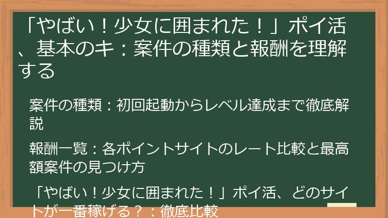 「やばい！少女に囲まれた！」ポイ活、基本のキ：案件の種類と報酬を理解する