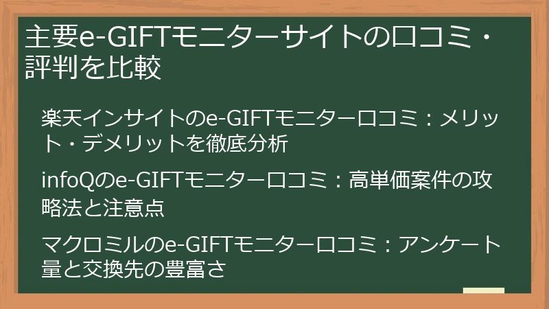 主要e-GIFTモニターサイトの口コミ・評判を比較