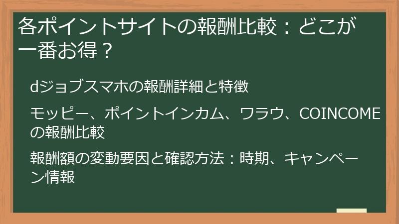 各ポイントサイトの報酬比較：どこが一番お得？