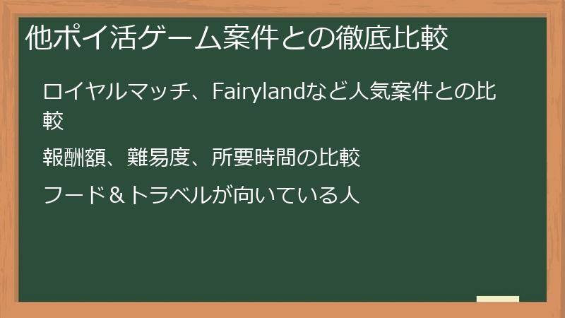 他ポイ活ゲーム案件との徹底比較