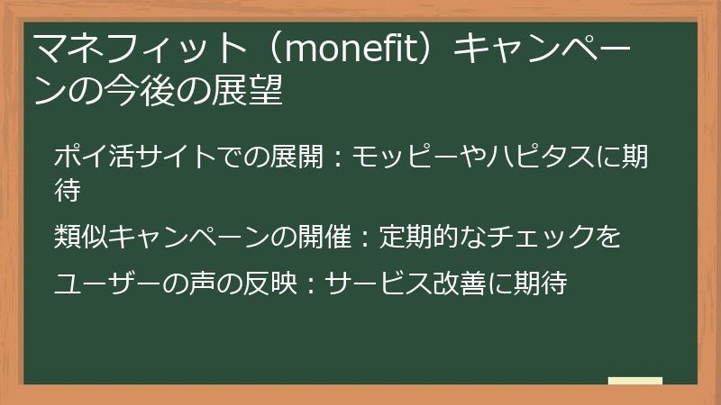 マネフィット（monefit）キャンペーンの今後の展望