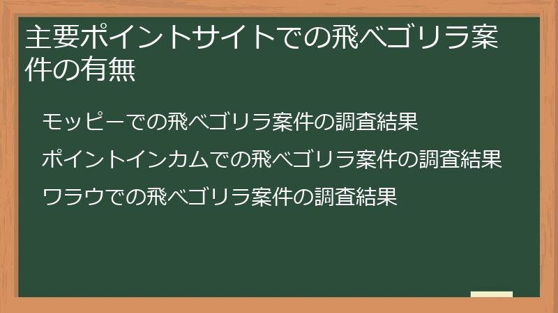 主要ポイントサイトでの飛べゴリラ案件の有無