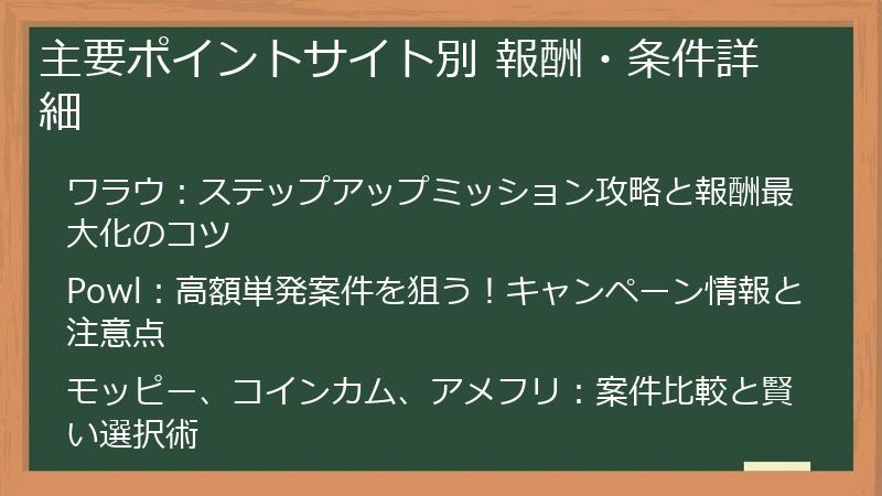 主要ポイントサイト別 報酬・条件詳細