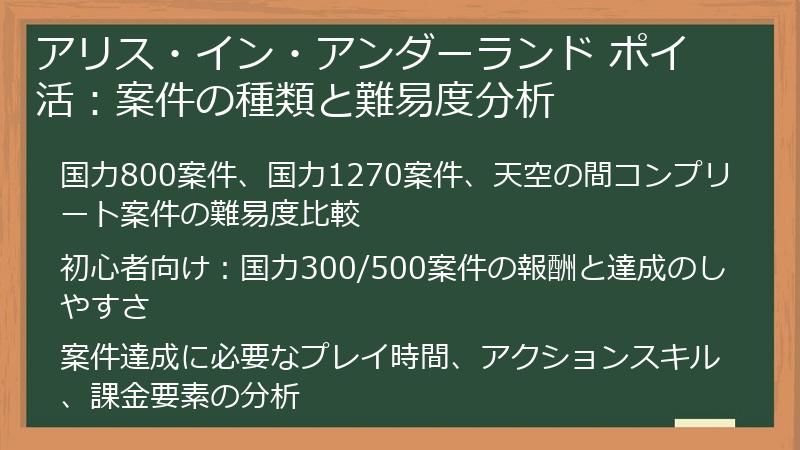 アリス・イン・アンダーランド ポイ活：案件の種類と難易度分析