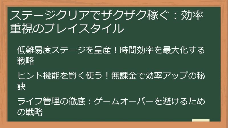 ステージクリアでザクザク稼ぐ：効率重視のプレイスタイル