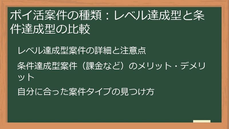 ポイ活案件の種類：レベル達成型と条件達成型の比較