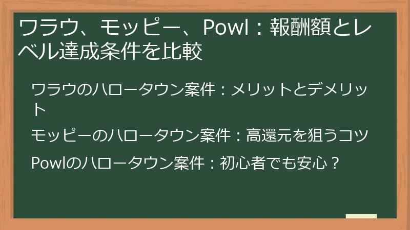 ワラウ、モッピー、Powl：報酬額とレベル達成条件を比較