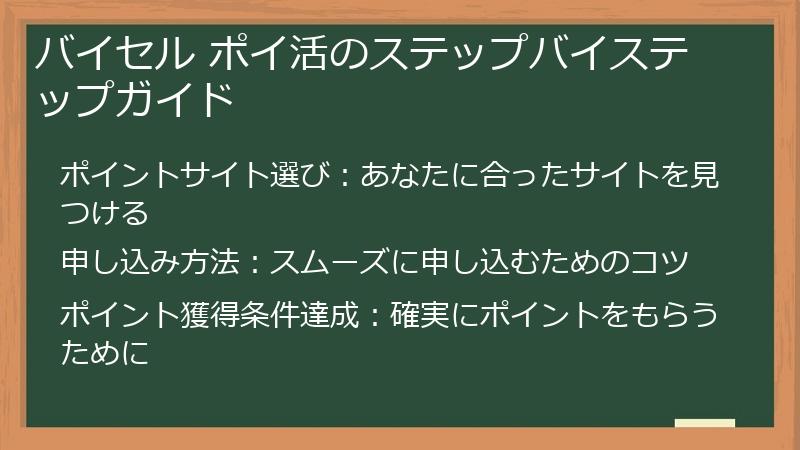 バイセル ポイ活のステップバイステップガイド