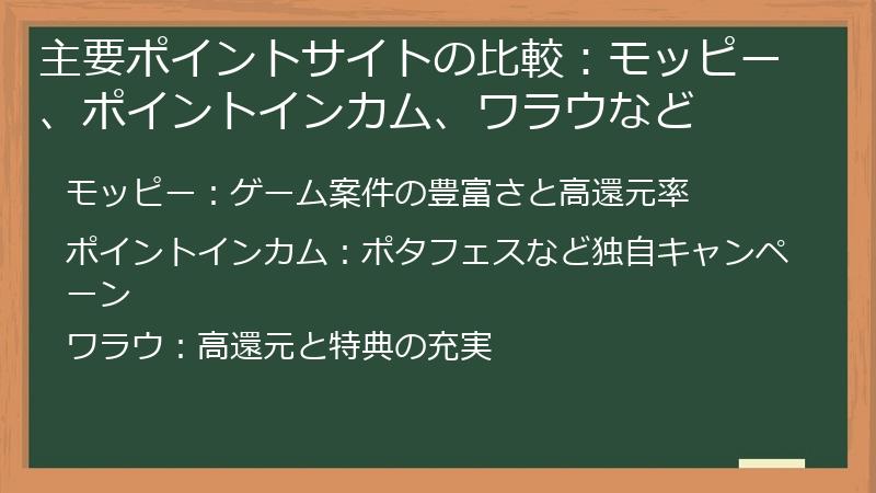 主要ポイントサイトの比較：モッピー、ポイントインカム、ワラウなど