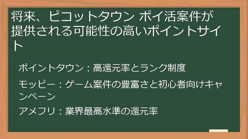 将来、ピコットタウン ポイ活案件が提供される可能性の高いポイントサイト