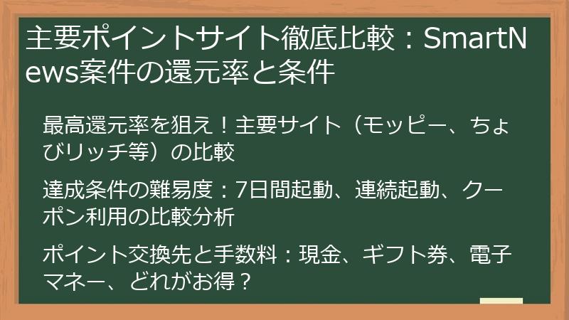 主要ポイントサイト徹底比較：SmartNews案件の還元率と条件