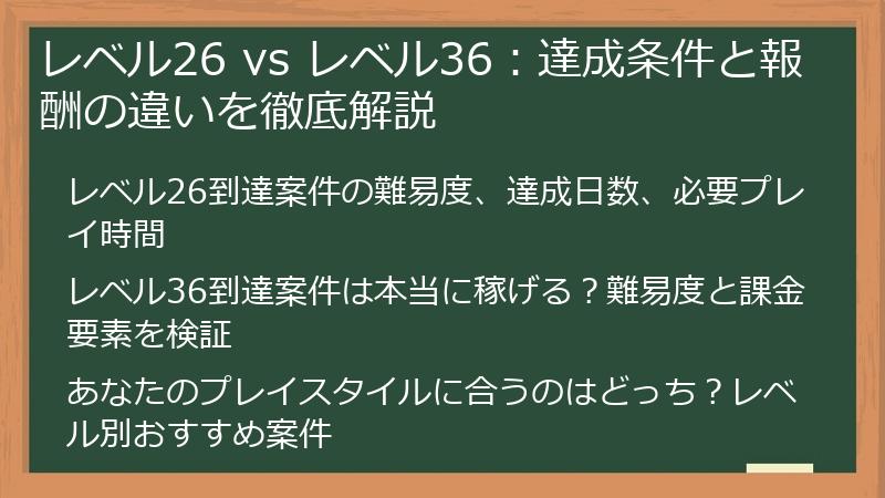 レベル26 vs レベル36：達成条件と報酬の違いを徹底解説