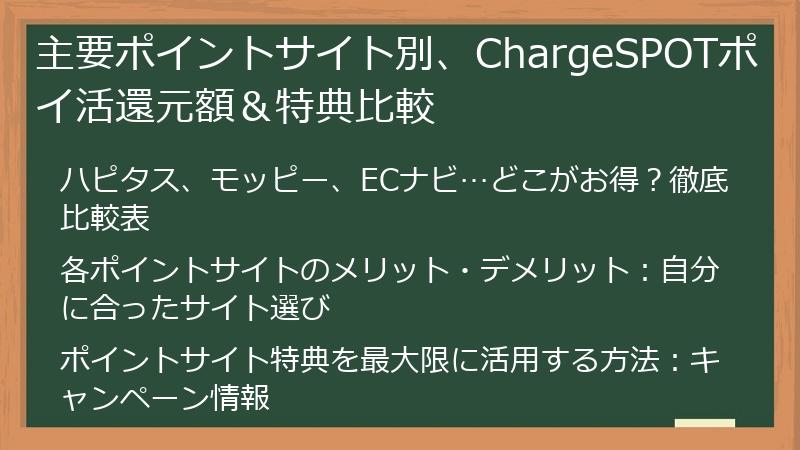 主要ポイントサイト別、ChargeSPOTポイ活還元額＆特典比較