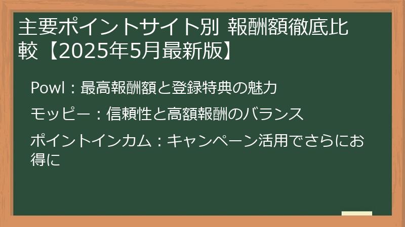 主要ポイントサイト別 報酬額徹底比較【2025年5月最新版】