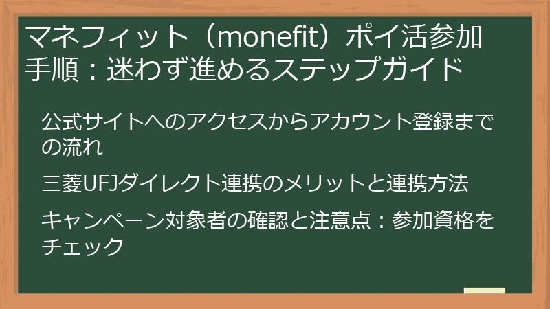 マネフィット（monefit）ポイ活参加手順：迷わず進めるステップガイド