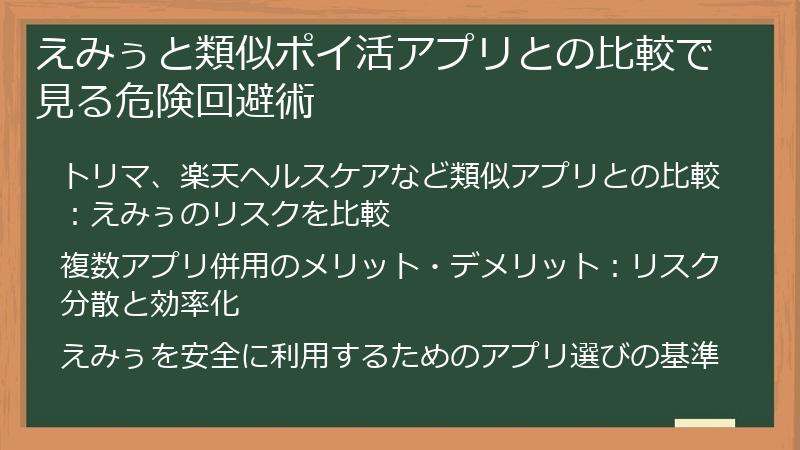 えみぅと類似ポイ活アプリとの比較で見る危険回避術