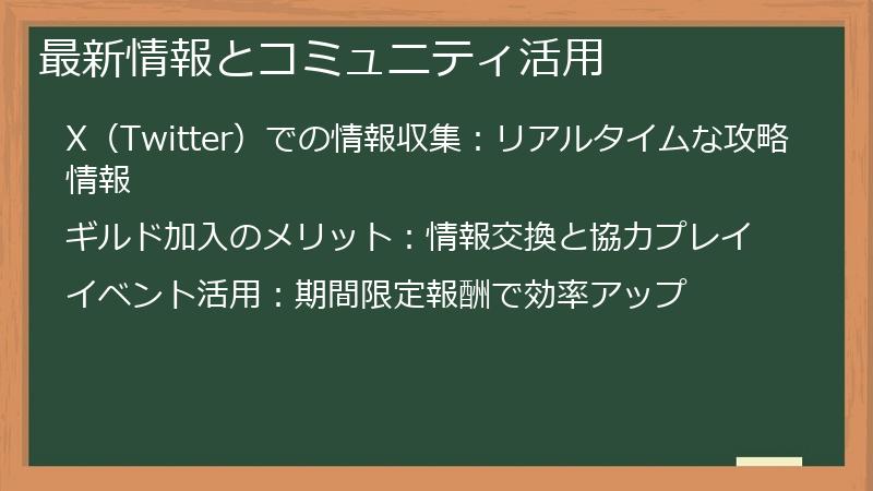 最新情報とコミュニティ活用