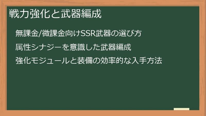 戦力強化と武器編成