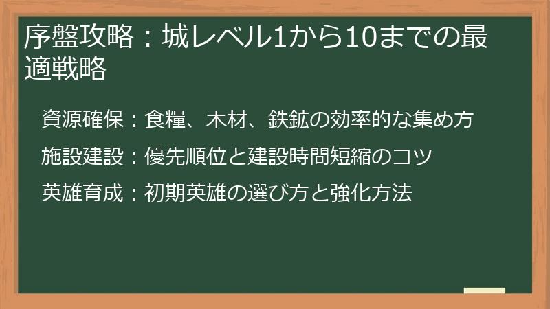 序盤攻略：城レベル1から10までの最適戦略