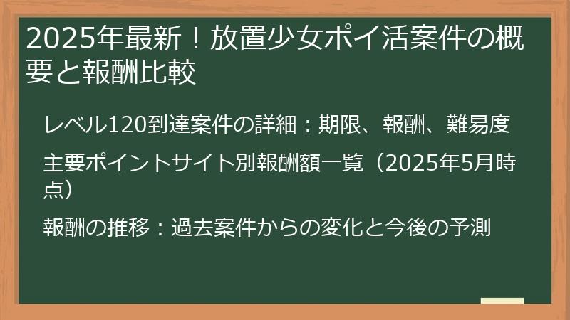 2025年最新！放置少女ポイ活案件の概要と報酬比較