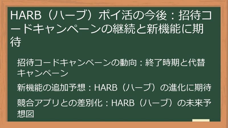 HARB（ハーブ）ポイ活の今後：招待コードキャンペーンの継続と新機能に期待