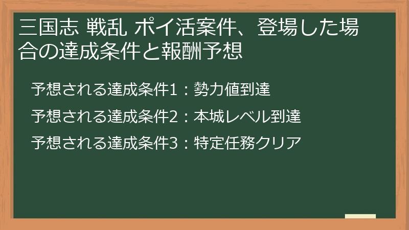 三国志 戦乱 ポイ活案件、登場した場合の達成条件と報酬予想