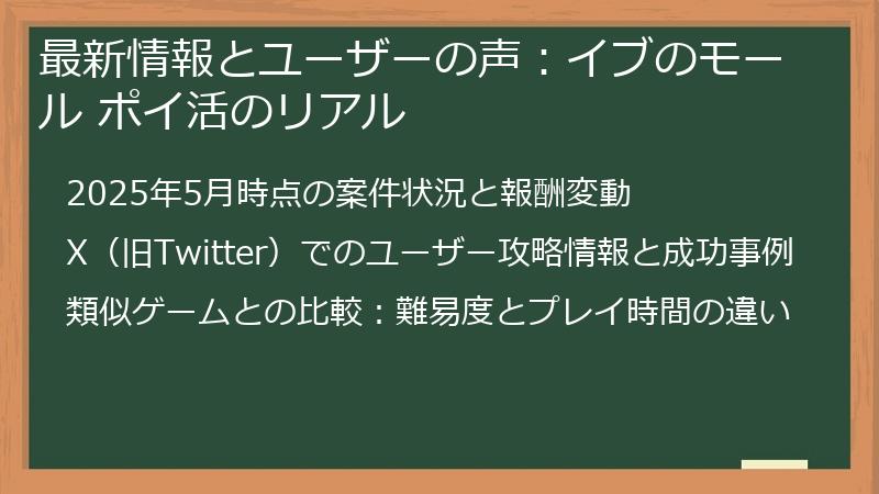 最新情報とユーザーの声：イブのモール ポイ活のリアル