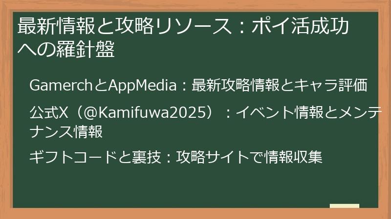 最新情報と攻略リソース:ポイ活成功への羅針盤
