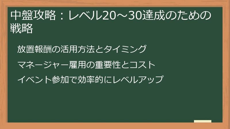 中盤攻略：レベル20～30達成のための戦略