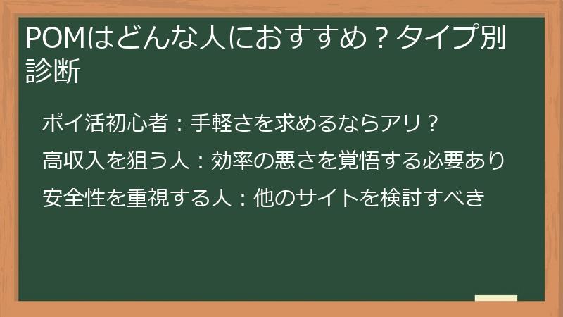 POMはどんな人におすすめ？タイプ別診断