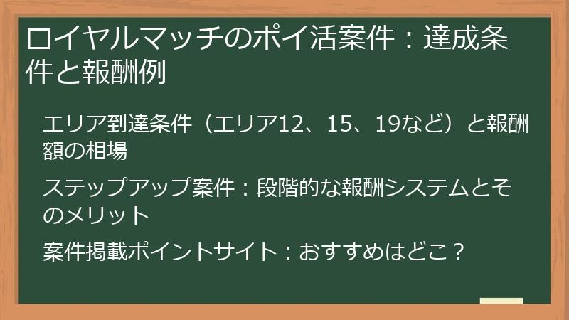 ロイヤルマッチのポイ活案件：達成条件と報酬例