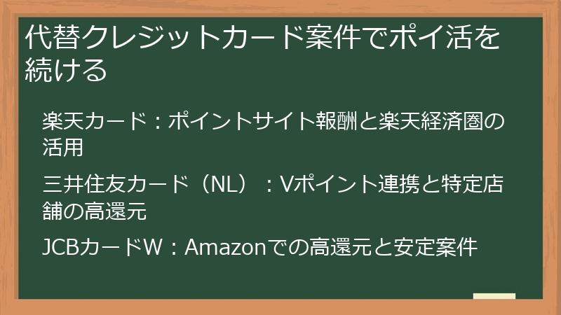 代替クレジットカード案件でポイ活を続ける