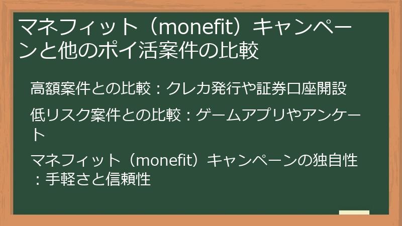 マネフィット（monefit）キャンペーンと他のポイ活案件の比較