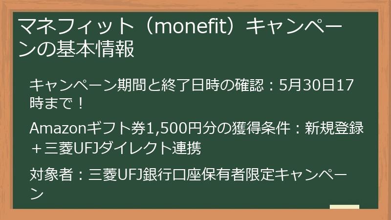 マネフィット（monefit）キャンペーンの基本情報