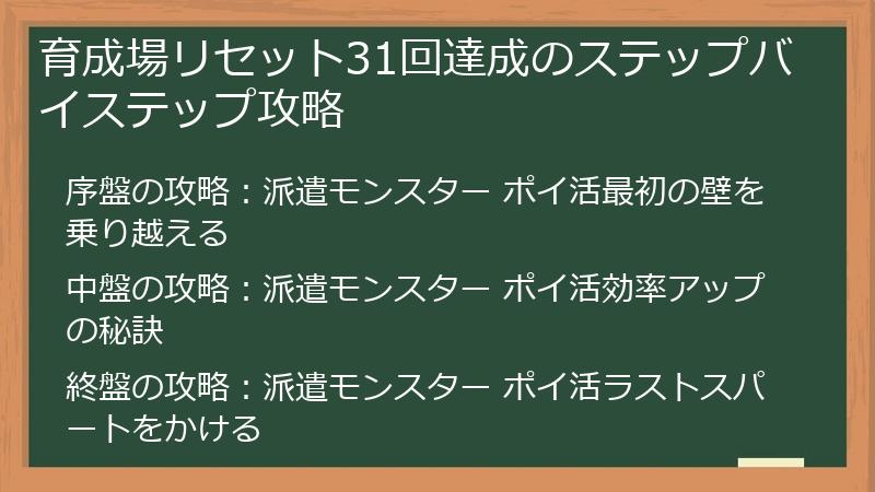 育成場リセット31回達成のステップバイステップ攻略