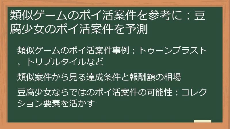 類似ゲームのポイ活案件を参考に：豆腐少女のポイ活案件を予測